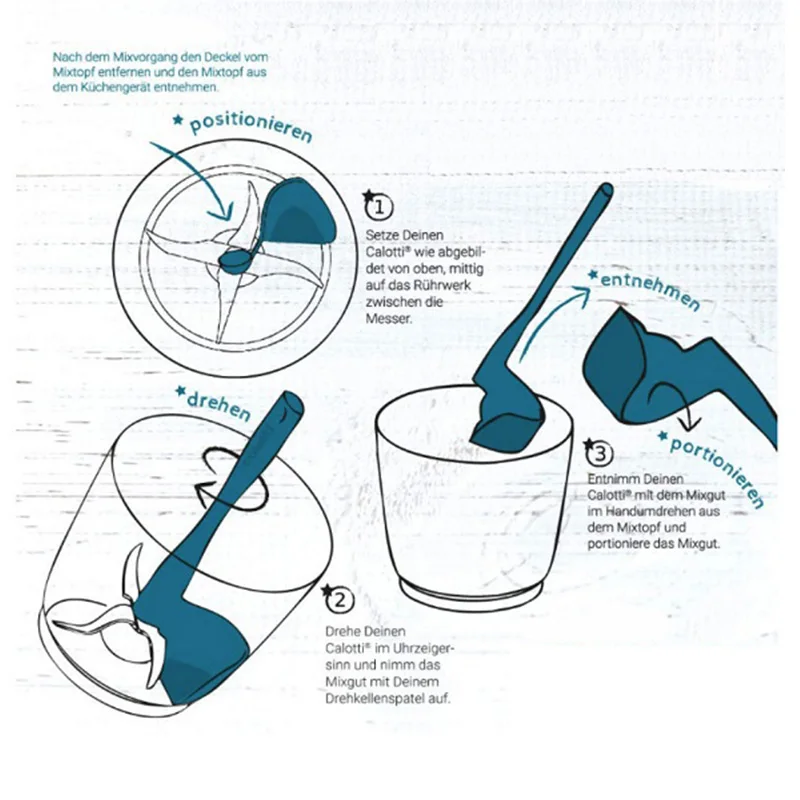 2 шт. вращающийся скребок для пищевых продуктов кулинарный блендер инструмент