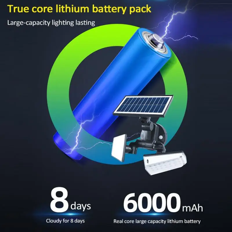 20 Вт 42LED/80COB двусторонний солнечный светильник IP65 водонепроницаемый настенный светильник радиолокационный СВЧ индукционный светильник roatable наружный садовый светильник