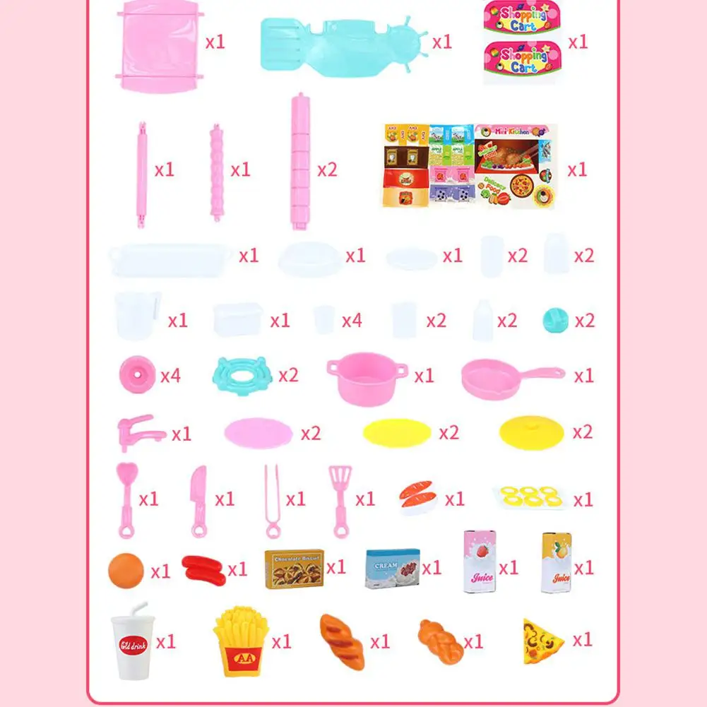 Kids Mini Simulation Tableware Shopping Cart Set Pretend Play Kitchenware Food Toys | Игрушки и хобби
