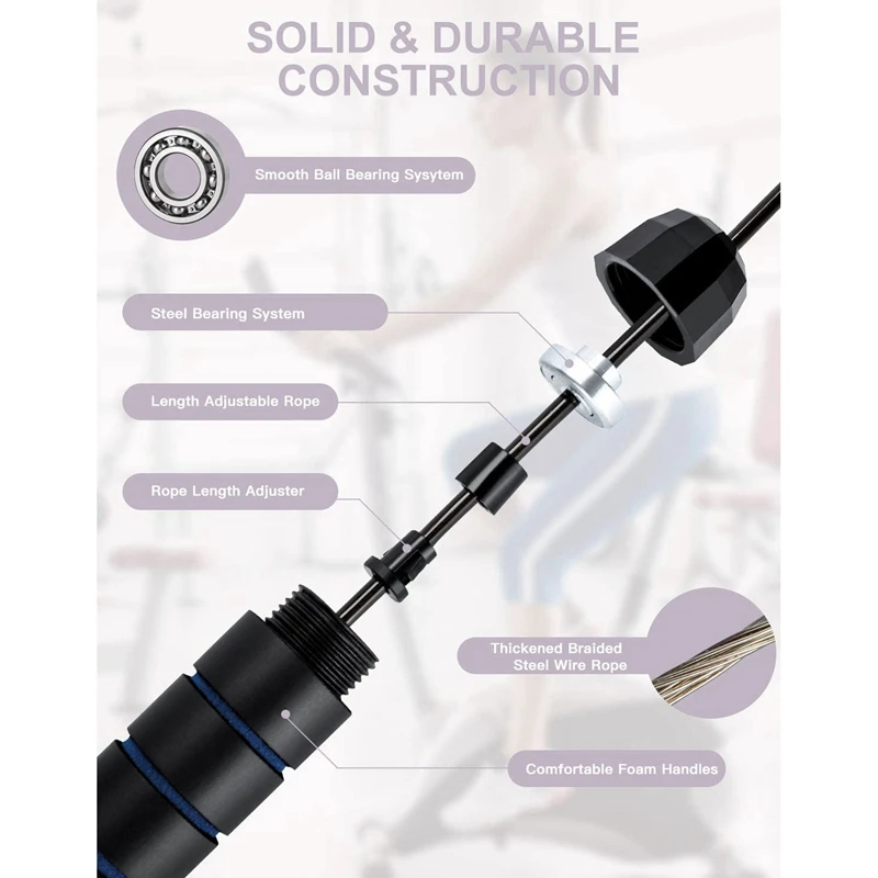 

Resistance Bands with 2 Pack Jump Rope Resistance Fitness Exercise Loop Bands for Home Gym Yoga Training