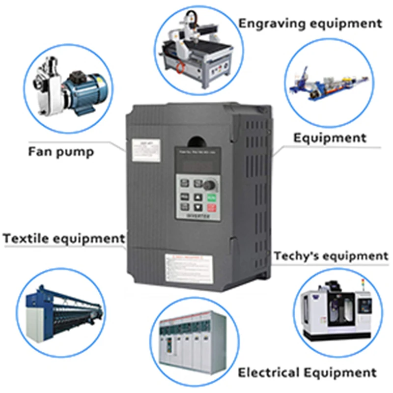 

1.5KW/2.2KW/ 220V - 3 1500W 220V