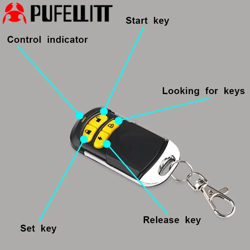 Дистанционная сигнализация локомотивная система безопасности мотоциклетная |