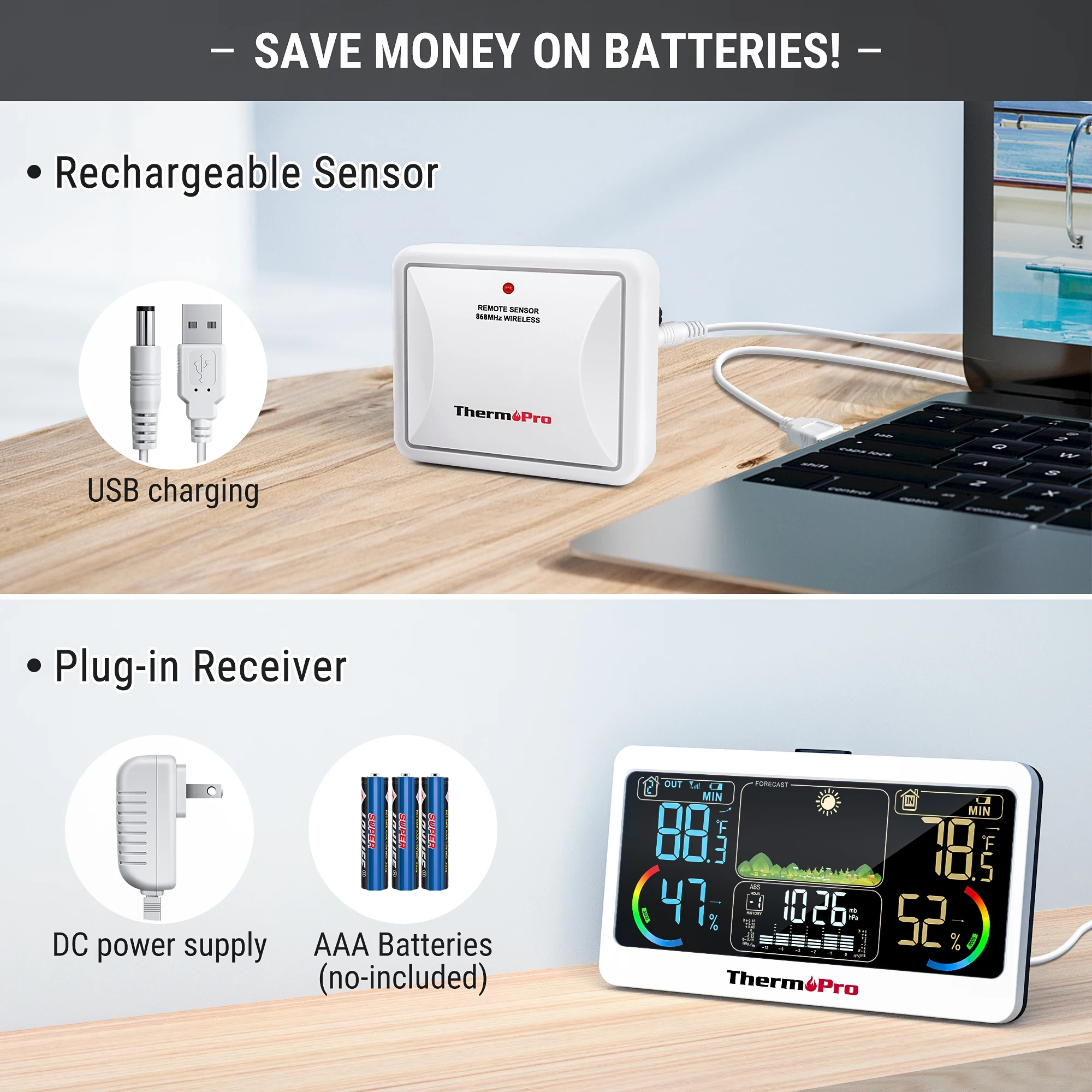 Метеостанция ThermoPro TP68C 150 м беспроводная с большим дисплеем гигрометр | Дом и сад