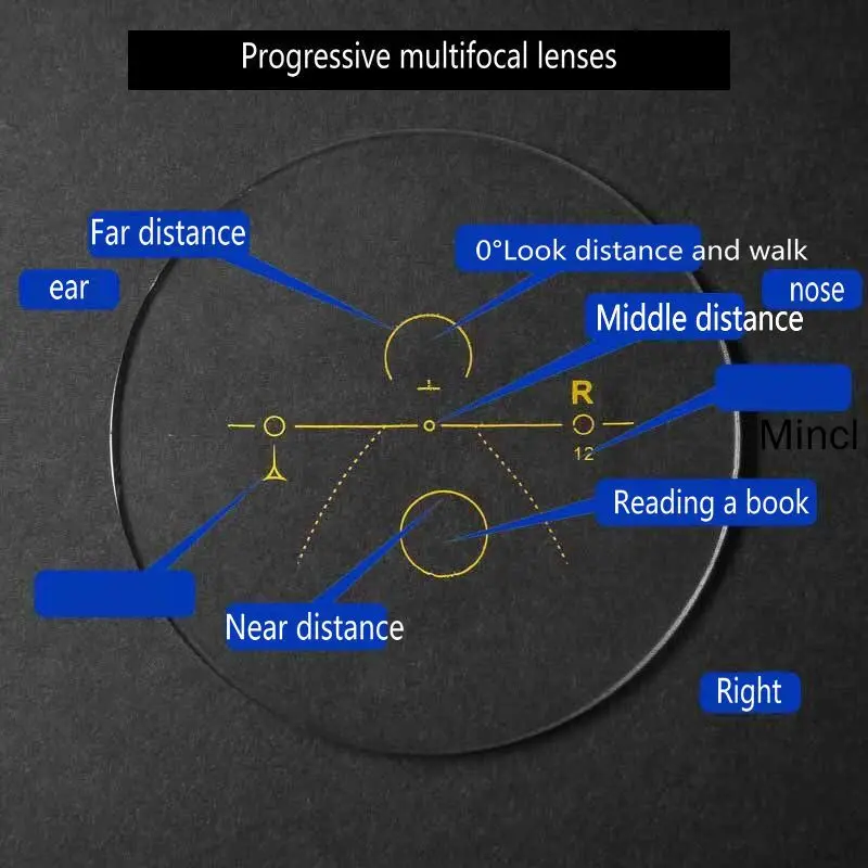 2019 ретро модные круглые женские прогрессивные многофункциональные очки для