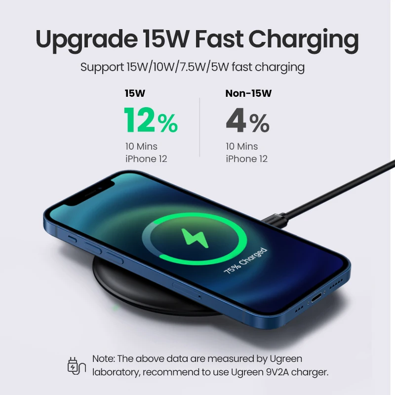 ugreen 15w wireless charger for xiaomi iphone 13 12 xs max pro fast charging pad for huawei samsung airpods desktop fast charger free global shipping