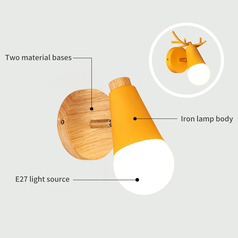 FOXGBF настенная лампа для дома коридора сада спальни прикроватная декоративная