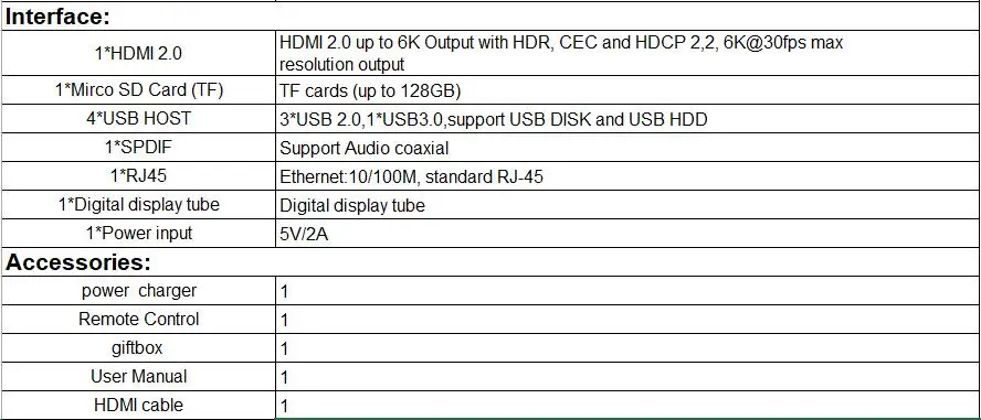 MX10 PLUS 6K ULTRA HD; Smart TV BOX Android 9,0 Allwinner H6 4GB 64GB 2,4G/5G Dual wifi BT4.0 3D 6K HDR телеприставка медиаплеер