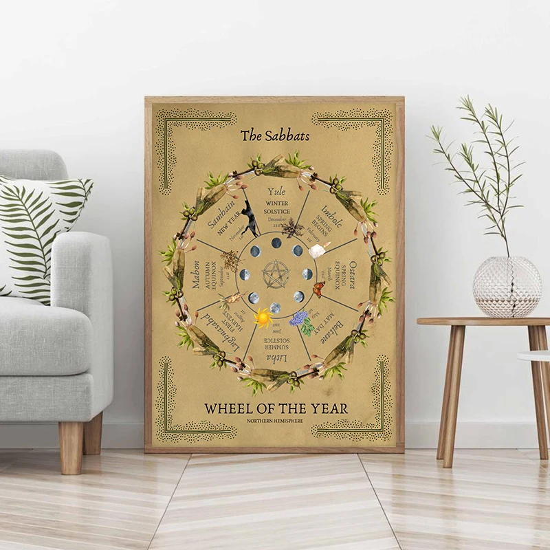 Постер Волшебное колесо года сабббит волшебное ведро Книга теней рисование на