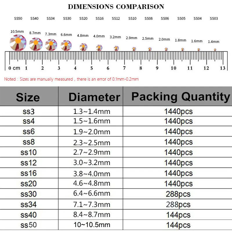 Стразы с кристаллами горячей фиксации AB низом клея DMC все размеры шитье и ткань