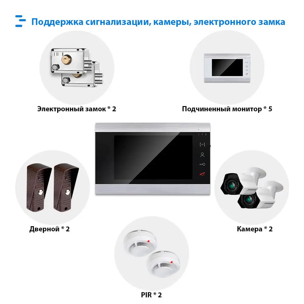 Видео-дверной звонок видеодомофон для квартиры 1000TVL дверной глазок Камера 7