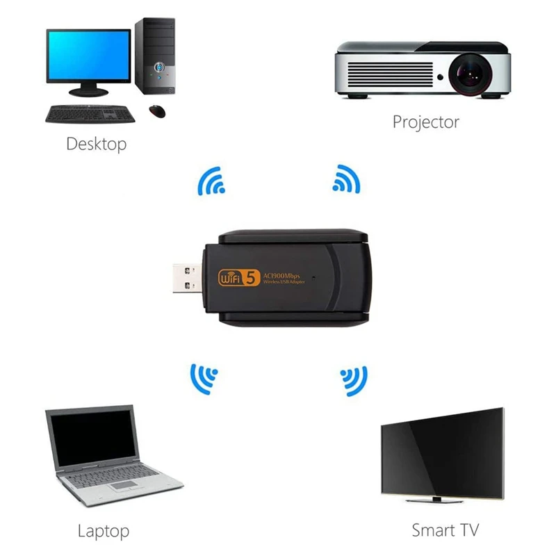 

USB 3.0 WiFi Adapter 1900Mbps Dual Band 2.4G/ 5G Wireless Mini Wireless Network Card WiFi Dongle For Laptop/Desktop/PC