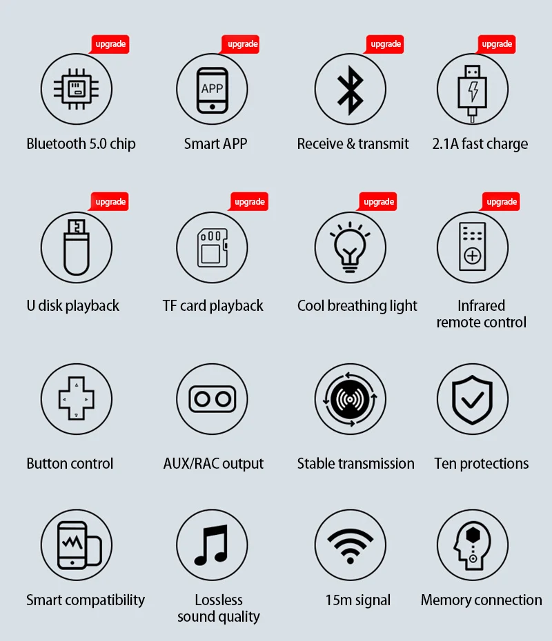 Bluetooth-совместимый аудио приемник передатчик стерео беспроводной адаптер TF / U