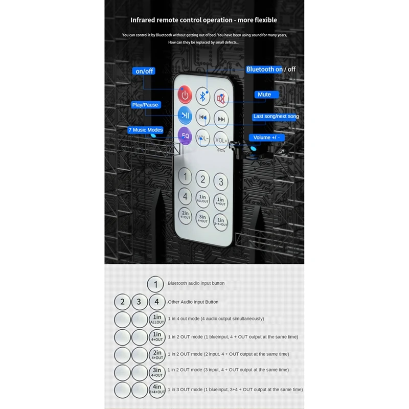 HIFI 4-портовый 3 5 мм стерео AUX коммутатор в 1 выход беспроводной музыки Bluetooth 0