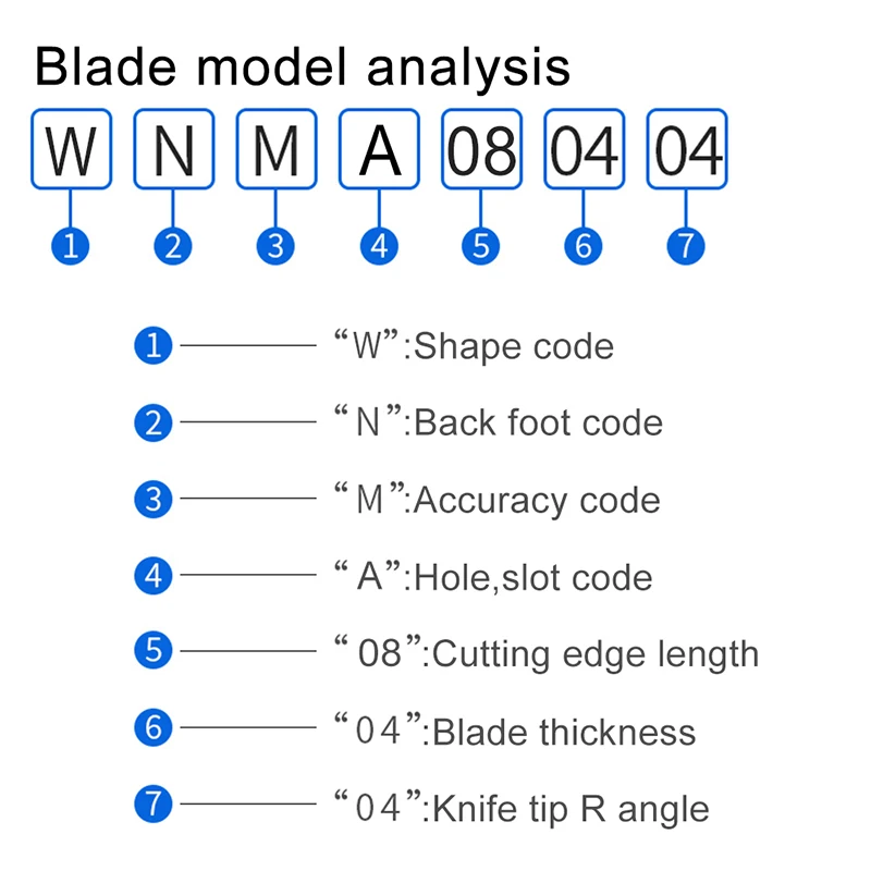 

10PCS WNMA080404 UC5115 Carbide Inserts External Turning Tool WNMA Peach Type Cutting Tool CNC Lathe Cutter Tools For Cast Iron