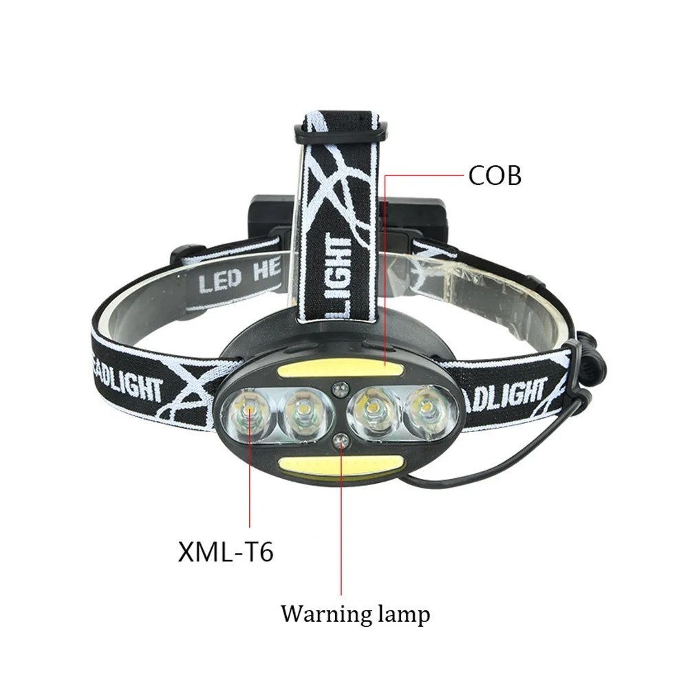 Фонарь налобный светодиодный Аккумуляторный с зарядкой от USB 18650 лм|Налобные