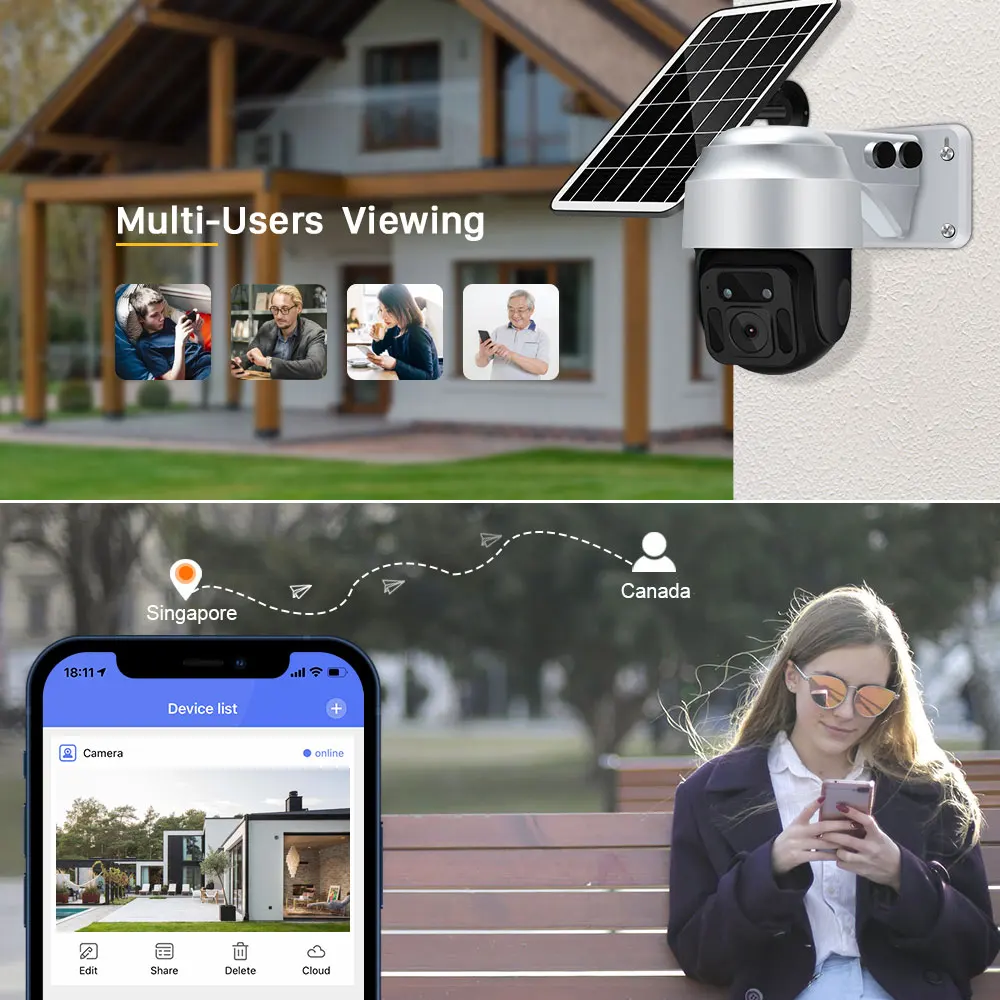 

Wi-Fi PTZ IP 1080P HD