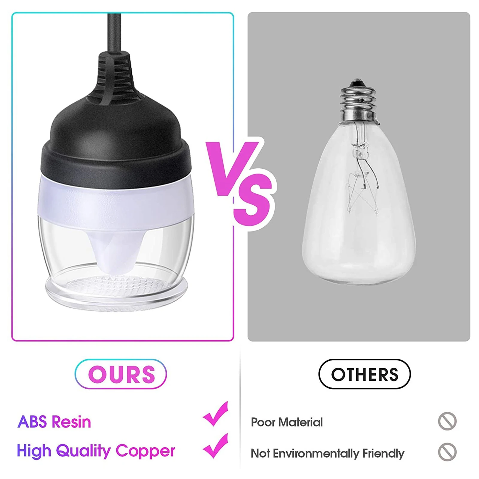 

Color Changing String Lights RGB Music Sync Hanging Strand Remote Control