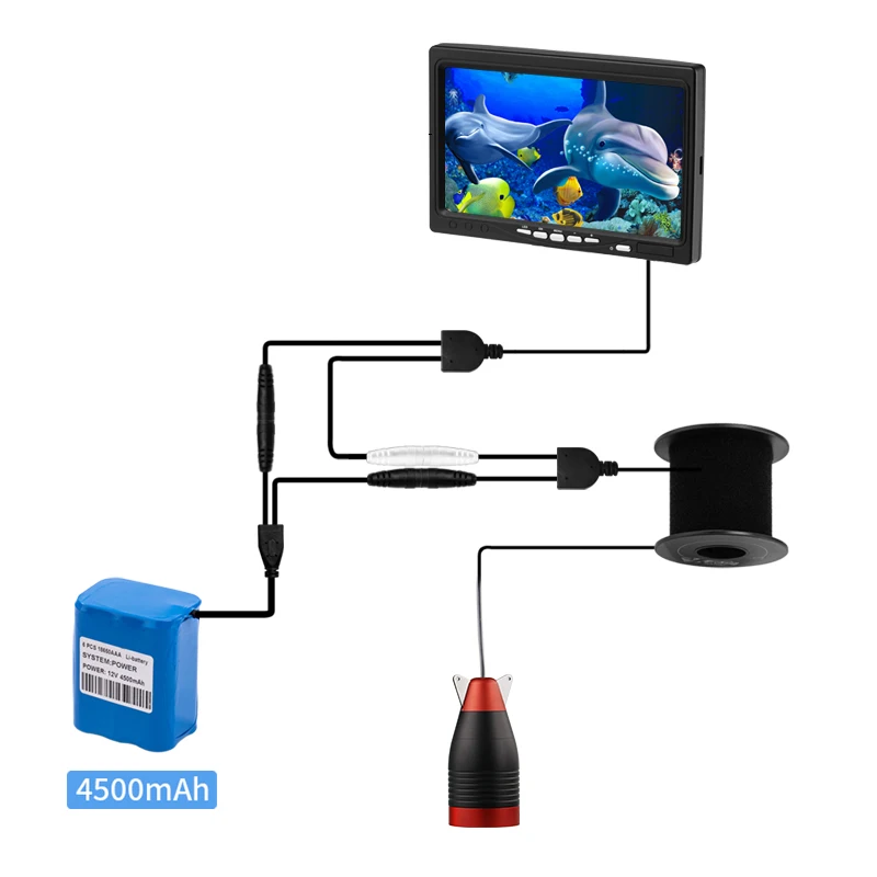 Скидка Erchang 1000tvl 15m 12 шт инфракрасная лампа + 12 шт. в упаковке, белый светодиодный светильник для подводной охоты Камера Рыболокаторы