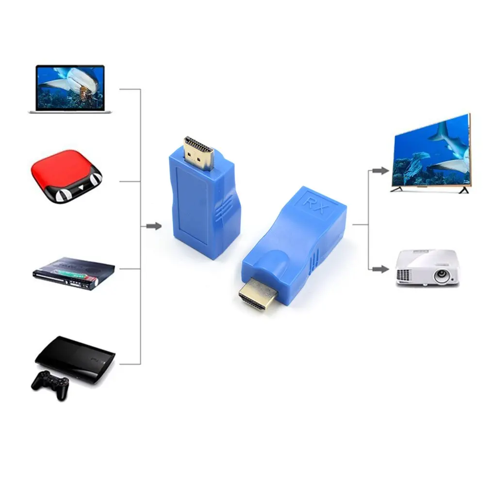 HDMI-совместимый удлинитель передатчик TX/RX адаптер Сетевой RJ45 CAT5E CAT6 Ethernet LAN без HDCP |