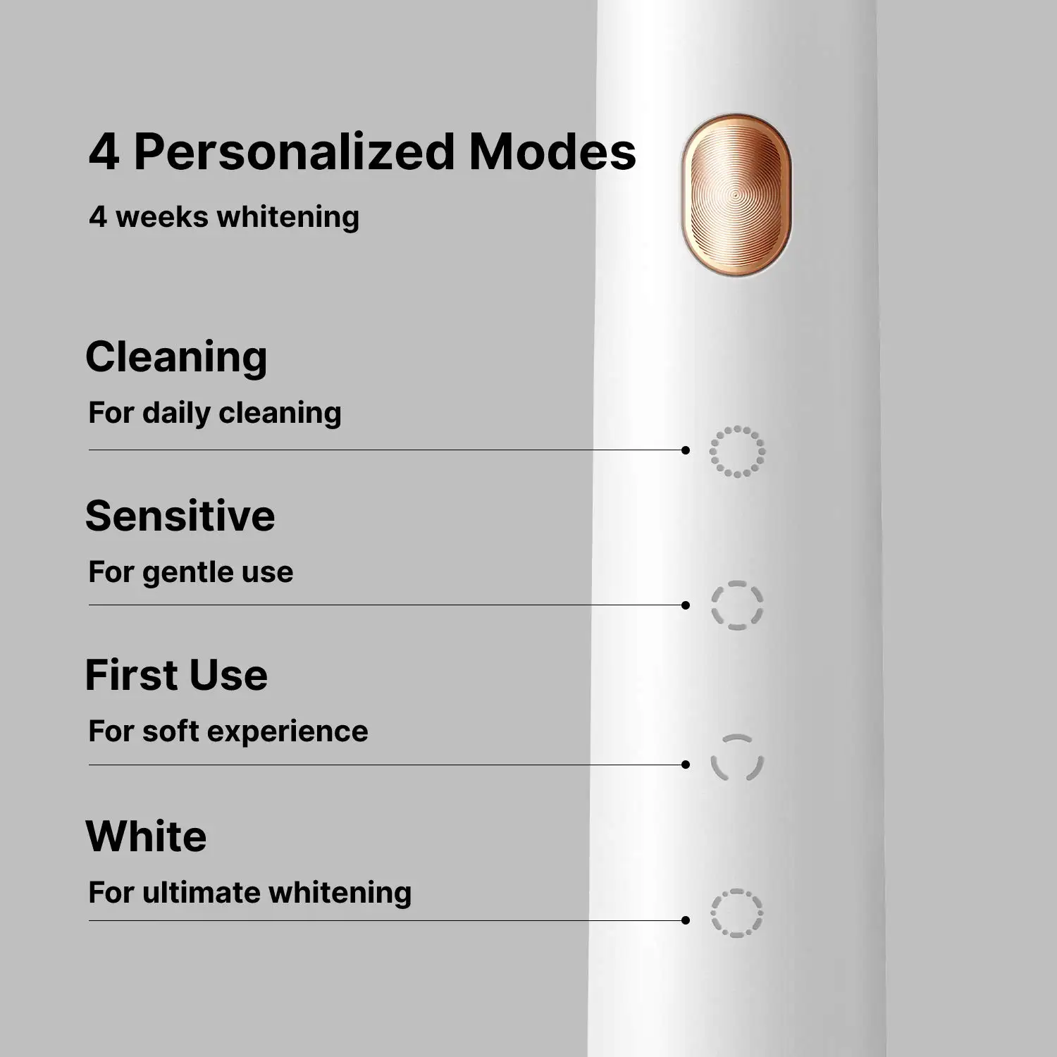 SOOCAS X3U звуковая электрическая зубная щетка IPX7 Водонепроницаемая 4 режима USB