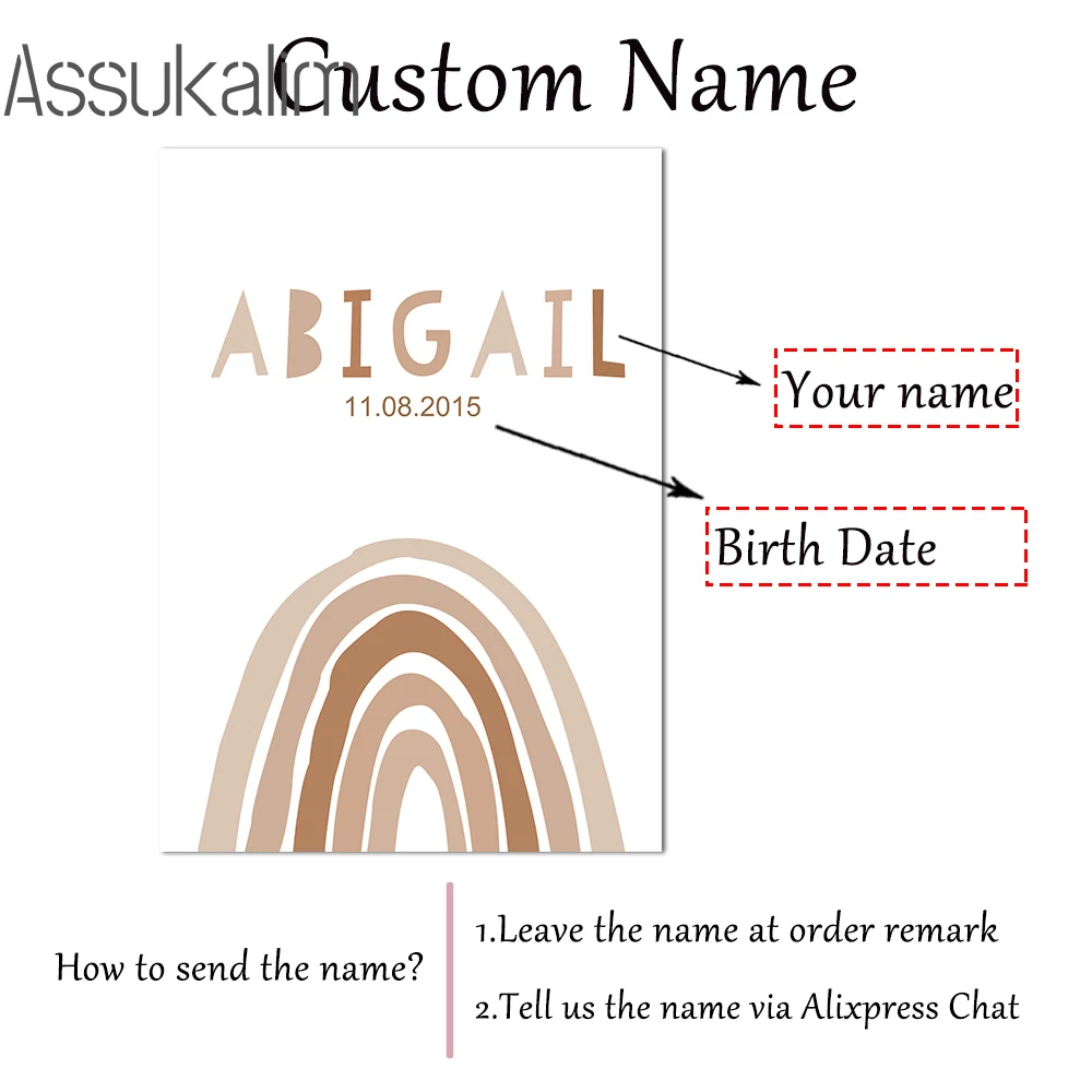 АБС-алфавит Художественная печать имени на заказ дата рождения радужная