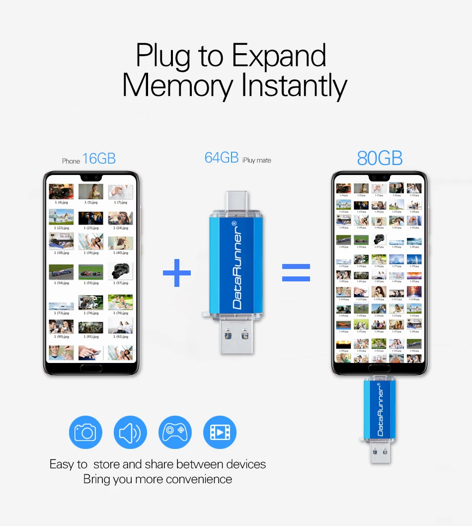usb флеш-накопитель DataRunner 3,0 type C, 128 ГБ, OTG флеш-накопитель, 32 ГБ, 64 ГБ, 256 ГБ, флешка, 512 ГБ, USB флешка для мобильных устройств type-C/ПК