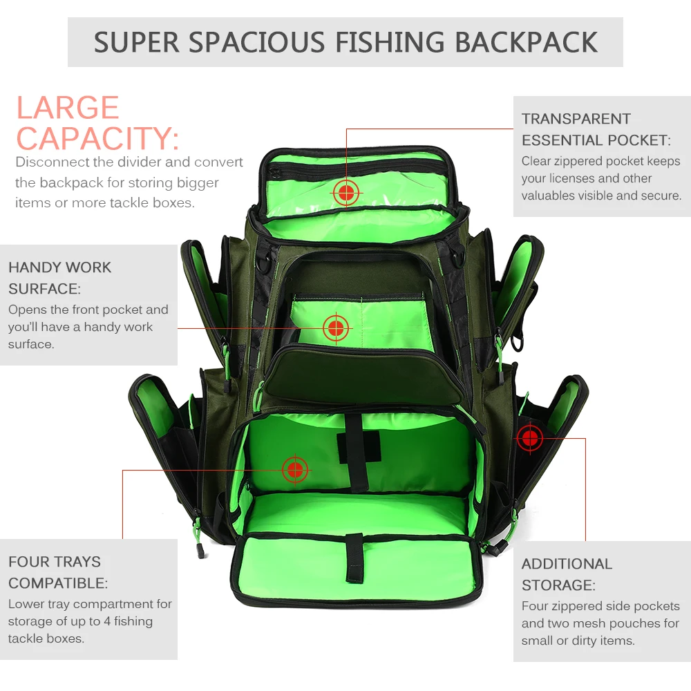 Популярная новинка многофункциональная сумка для рыболовных снастей