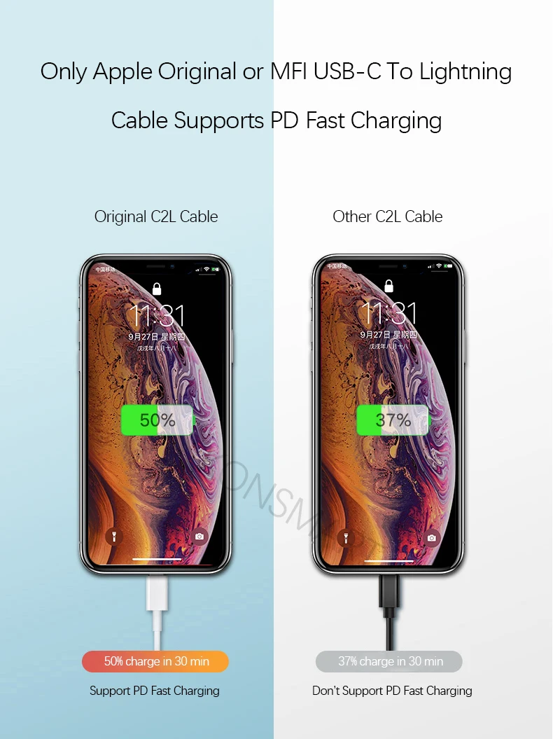 Konsmart Оригинальное 18 Вт USB C PD быстрое зарядное устройство для iPhone 11 pro Max X Xr XS Max iPad Pro USB C адаптер питания для iPhone 11
