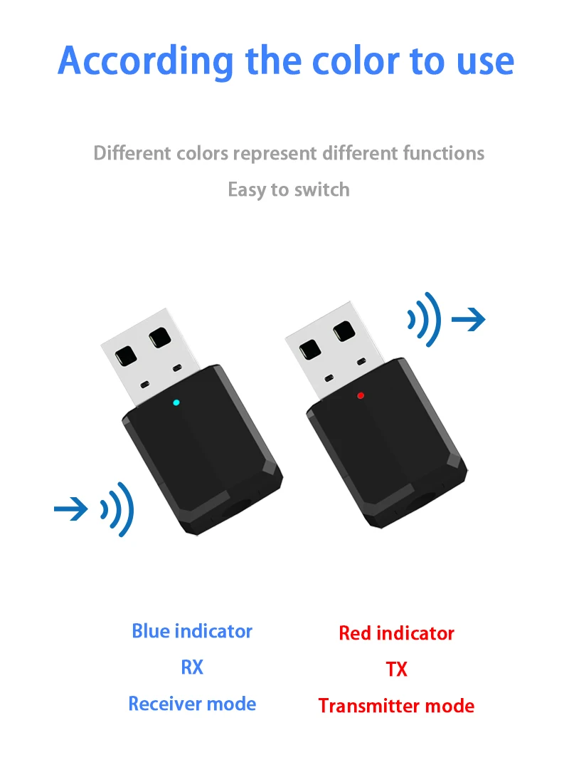 Bluetooth 5 0 портативный мини 2в1 передатчик приемник 3 мм AUX USB беспроводной стерео