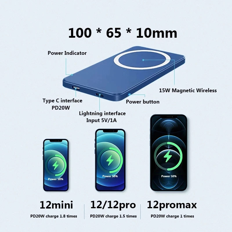 new 10000mah portable magnetic wireless power bank mobile phone external battery for iphone 13 12 13pro 12pro max mini powerbank free global shipping