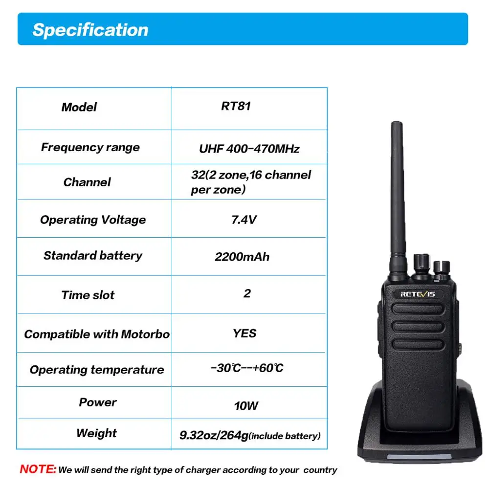 Портативная рация Retevis RT81 10 шт. Вт IP67 водонепроницаемая цифровая/аналоговая