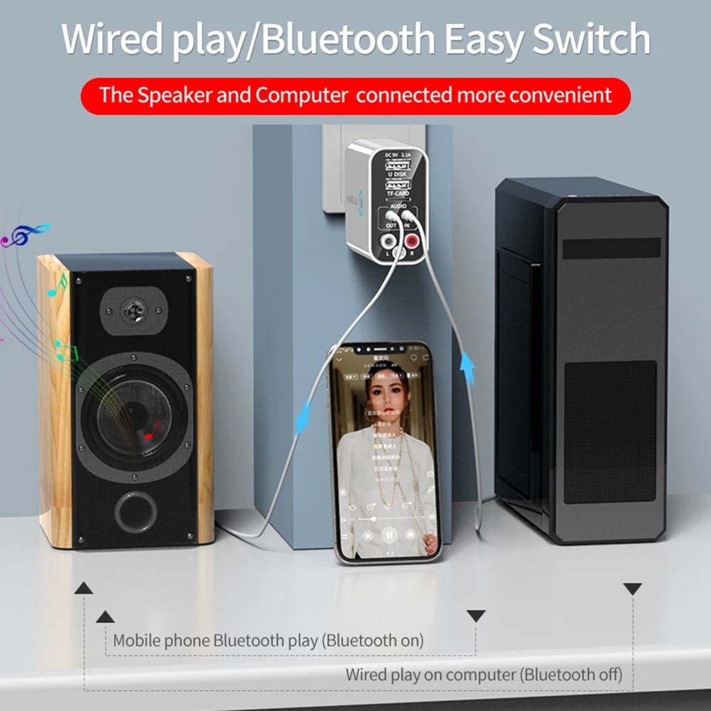 

US/EU Bluetooth Transmitter and Receiver 2-in-1 Wireless Bluetooth Supports USB/TF Reader, AUX/RCA Output, QC2.0 Charging