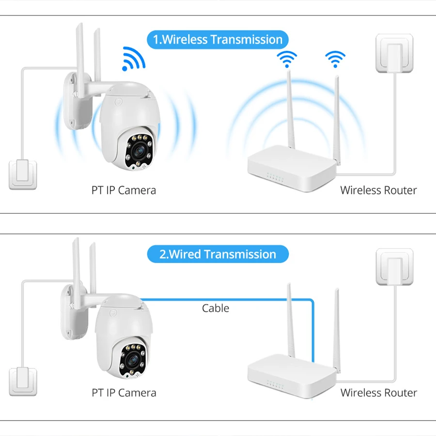 

Auto Tracking IP Camera WiFi Outdoor 1080P Wireless PTZ Security Cameras Onvif H.265 Network CCTV IP Camera Home Surveillance