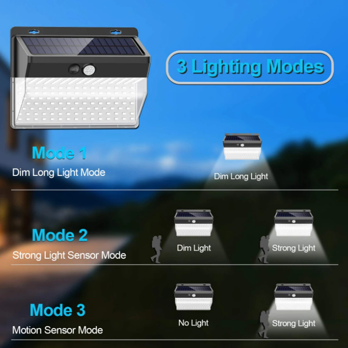 

206LED Solar Powered Light Waterproof IR Motion Sensor Wall Mounted Light for Garden Patio Porch