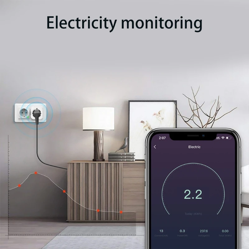  ZigBee Tuya EU Smart Plug Intelligent Socket Wifi Remote Voice Control Alexa | Электроника