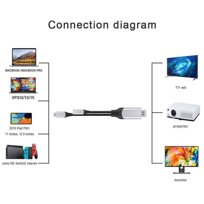 Адаптер для Nintendo Switch Hdmi 4K UHD TV видео проектор Hd ТВ адаптер 2 в 1 кабель конвертер