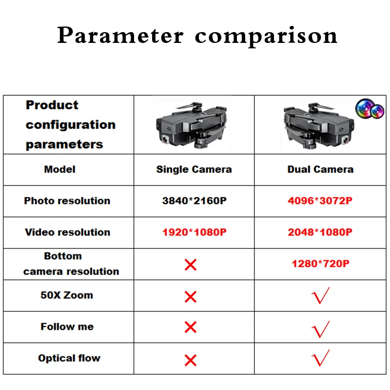 SG107 Mini Drone 4K FPV WIFI Single camera drone profissional Dual camera Optical flow Modular battery RC Quadcopter Child Gift