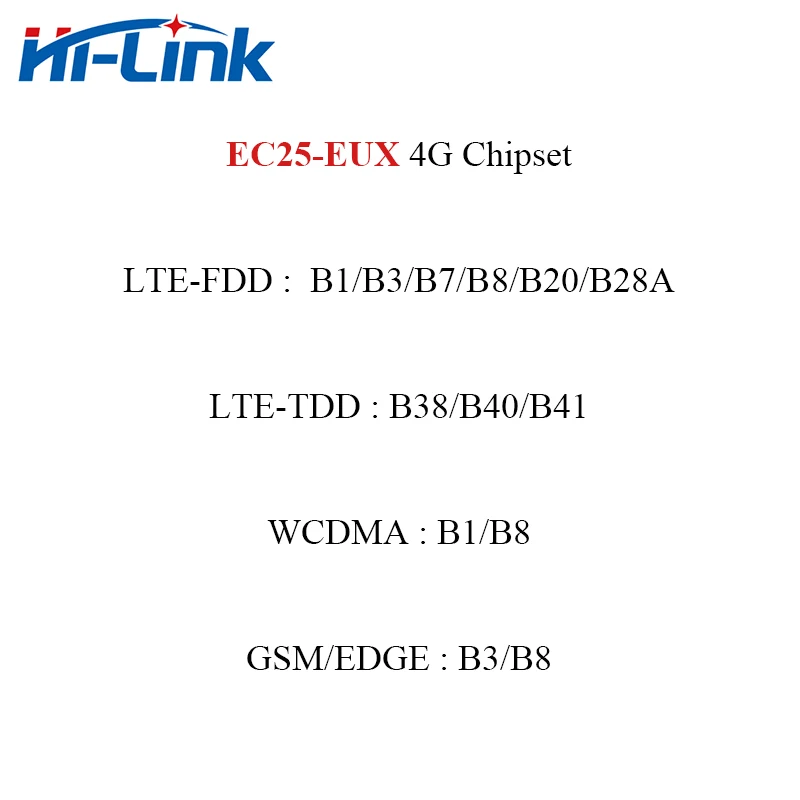 Беспроводной модуль маршрутизатора HLK-GD01 4G портативный шлюз с чипсетом MT7688AN/MT7628