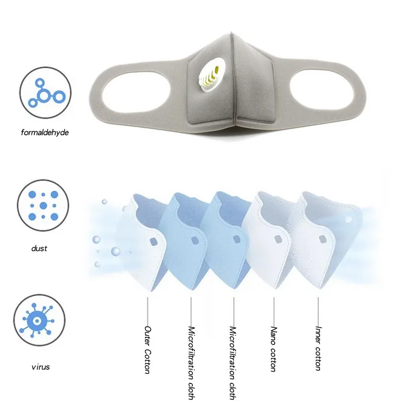 5 шт. губка пыль респираторные маски маска с дыхательный клапан Анти анти
