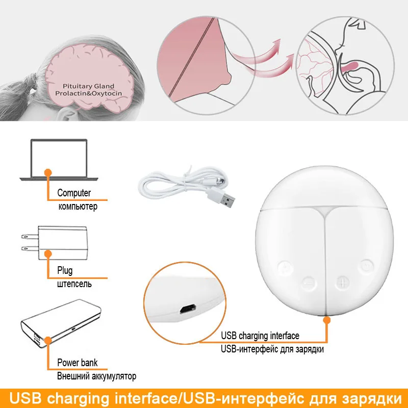 ZIMEITU двойные электрические молокоотсосы мощный всасывающий USB Электрический
