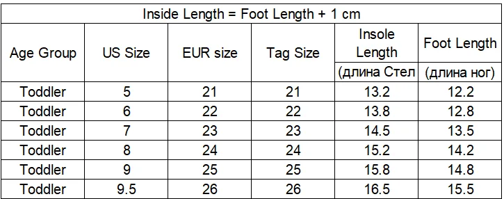 Летние сандалии APAKOWA для девочек с поддержкой свода стопы дышащие малышей