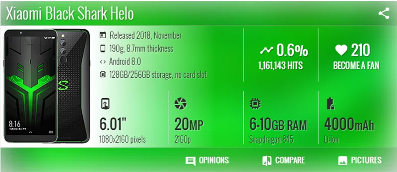 Dinamico для Xiaomi Black Shark 2, ЖК-экран+ Сенсорное стекло, дигитайзер, сборка, запасные части, Черная Акула, Helo Lcd