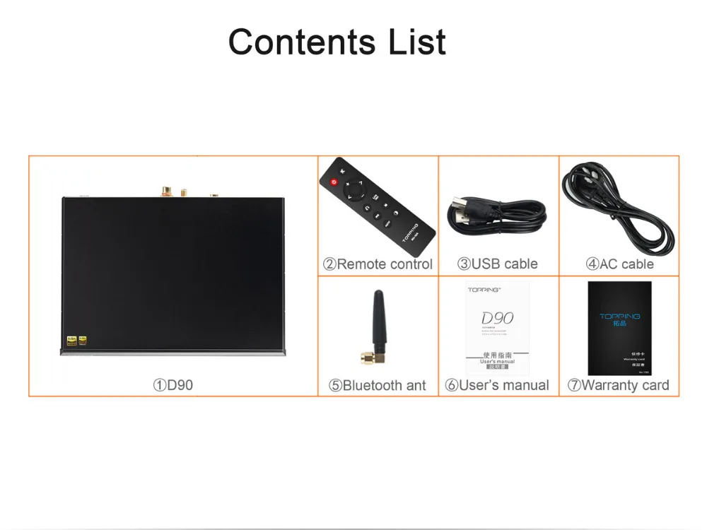 Топ D90 HIFI XMOS XU208 USB DAC AK4499 CAR8675 Bluetooth 5,0 LDAC DSD512 Hi-Res аудио декодер