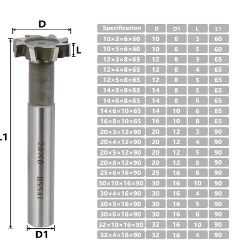 T-Slot Router Bit HSS End Mill 10-32mm Straight Shank Milling Cutters For Metalworking Keyway Tool Tungsten Carbide Cutter | Инструменты