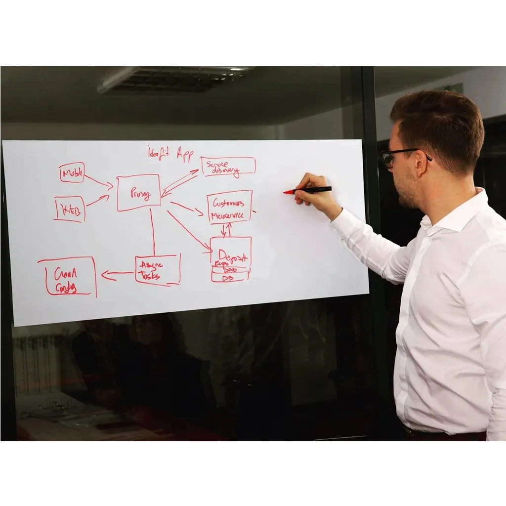 Многоразовая доска для напоминаний гибкий маркер из ПВХ с обратным клеем 200*45 см