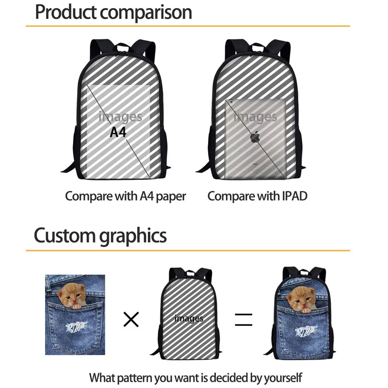 Cute Catoon Girls Schoolbag Lovely Unicorn Pattern Female Backpack Student Bookbags Unicornio Mochilas Feminina Escolares