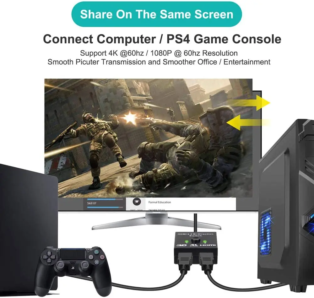 

4K HDMI Switch 2 Ports Bi-directional 1x2 / 2x1 HDMI Switcher Splitter Supports Ultra HD 4K 1080P 3D HDR HDCP for PS4 Xbox HDTV