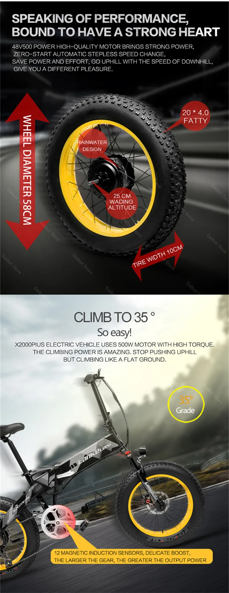 LANKELEISI X2000PLUS Электрический велосипед 20 дюймов внедорожные шины складной