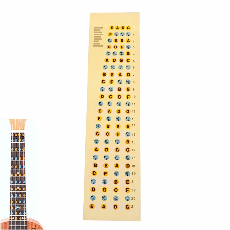 Рино укулеле наклейка с картой наклейки ладами для начинающих тренировочные