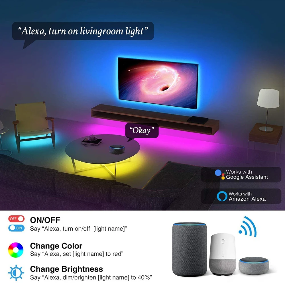Светодиодная лента RGB 5050 без водонепроницаемости музыкальная Bluetooth Wi-Fi умная с Alexa